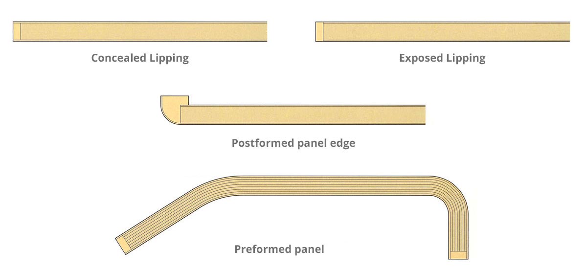 Shadbolt_panel_edge_details